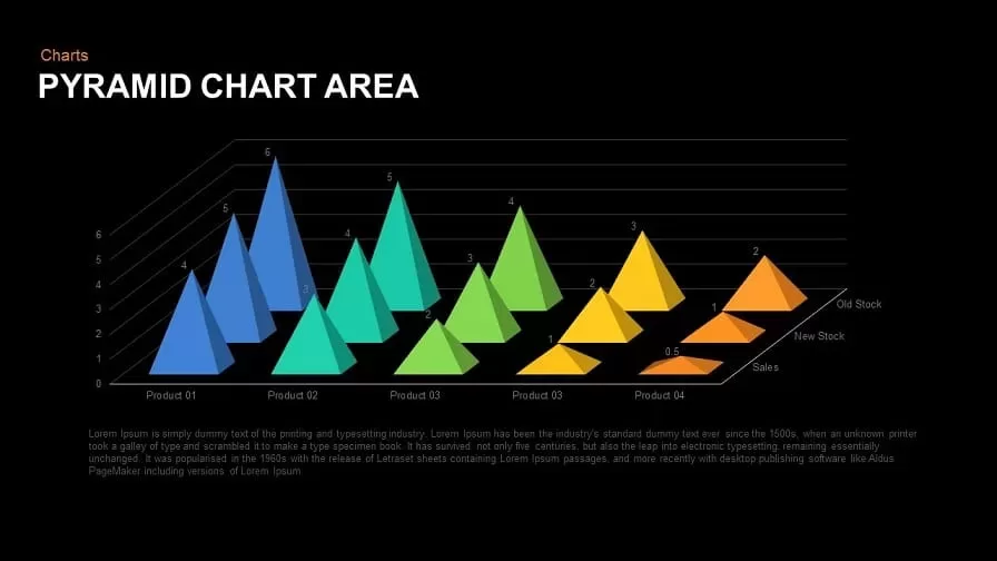 Pyramid Chart Area Powerpoint