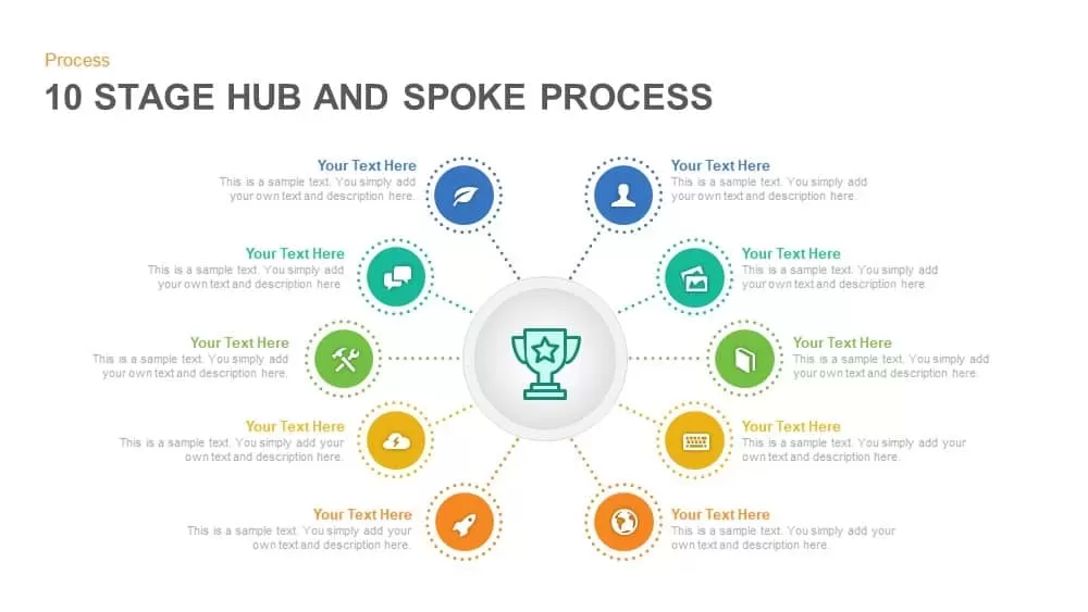 10 Stage Hub and Spoke Process PowerPoint Template