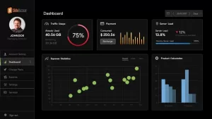 Free Project Dashboard Powerpoint And Keynote Template