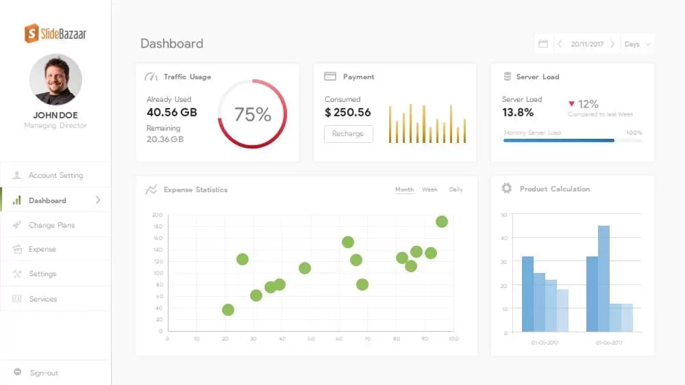 Project Dashboard PowerPoint Template Free