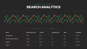 search analytics powerpoint and keynote template