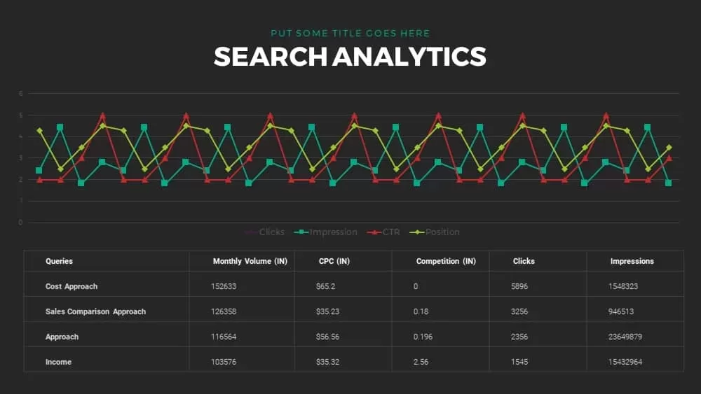 search analytics powerpoint and keynote template