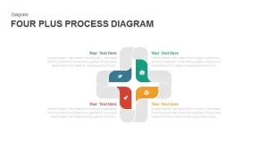 Four Plus Process Diagrams Powerpoint and Keynote template