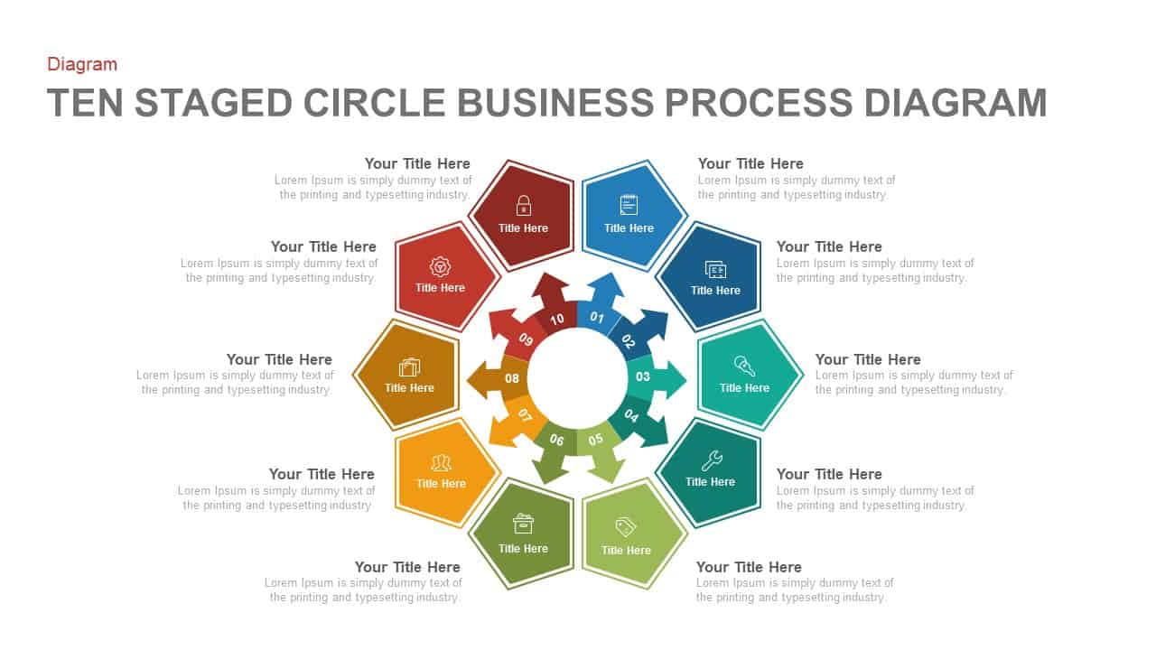 Ten Staged Circle Business Process Diagram PowerPoint and Keynote template