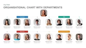 Organizational Chart PowerPoint Template