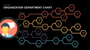 Organization Department Chart Powerpoint template