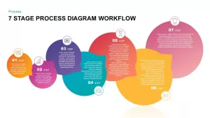 7 Stage Process Diagram Workflow PowerPoint Template