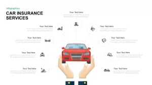 Car Insurance PowerPoint Template & Keynote Presentation