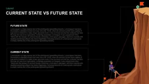 Current State Vs Future State Template for PowerPoint Keynotes