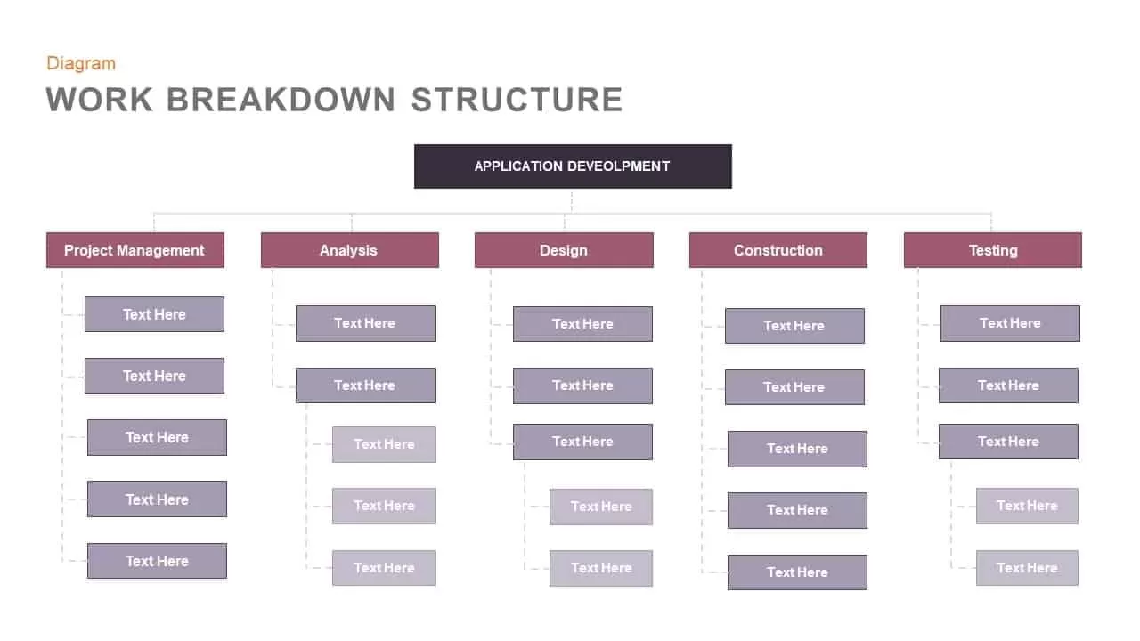 Work Breakdown Structure Template for PowerPoint