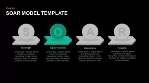 Soar Model Template for PowerPoint