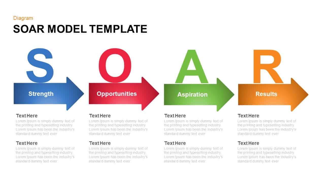 Soar Model Template for PowerPoint