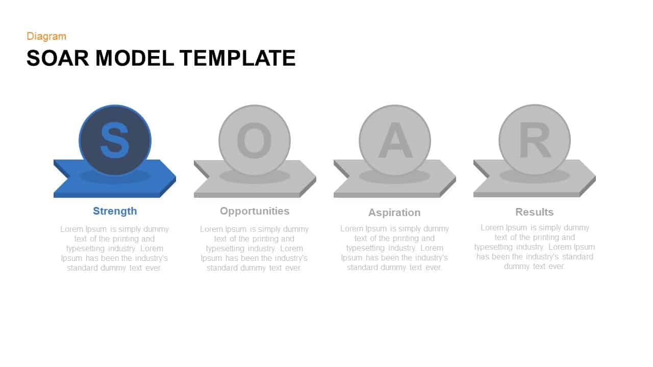 Soar Model Template for PowerPoint