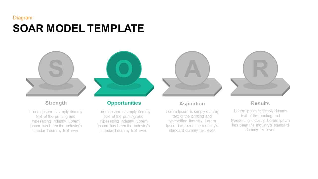 Soar Model Template for PowerPoint