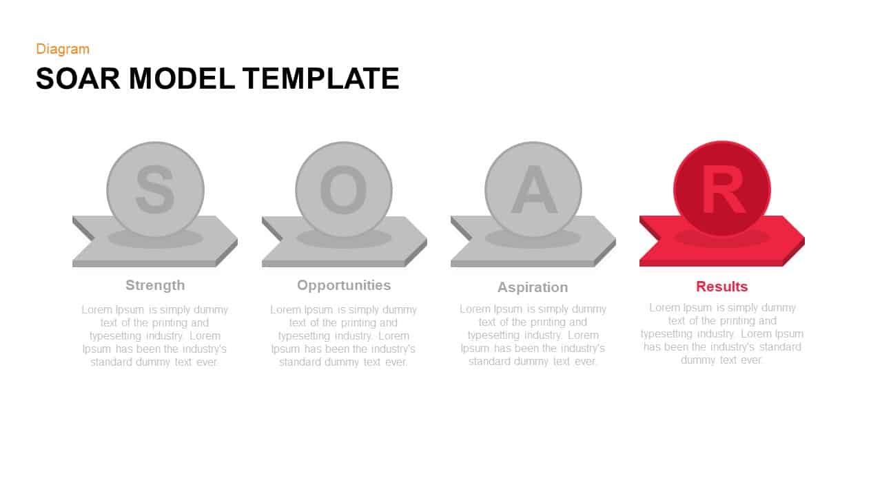 Soar Model Template for PowerPoint