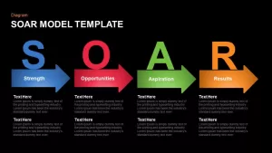 Soar Model Template for PowerPoint