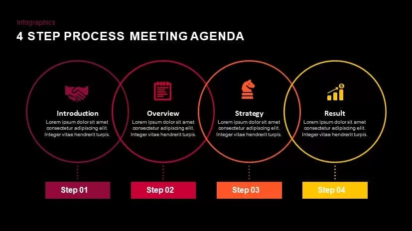 4 step process meeting agenda powerpoint template and keynote