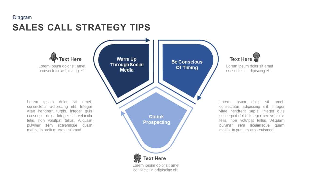 Sales Call Strategy Tips PowerPoint Template and Keynote Slides