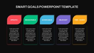 Smart Goals PowerPoint template variation black