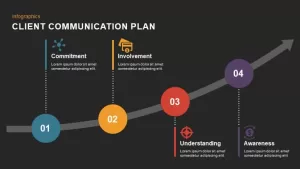 Client communication plan powerpoint template and keynote