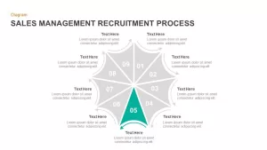 sales management recruitment powerpoint and keynote slides