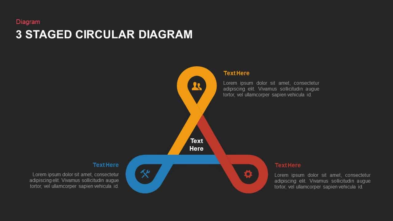 three stage circular diagram powerpoint template and keynote