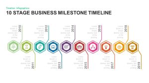 Animated 10 Stage Business Milestones Timeline Template