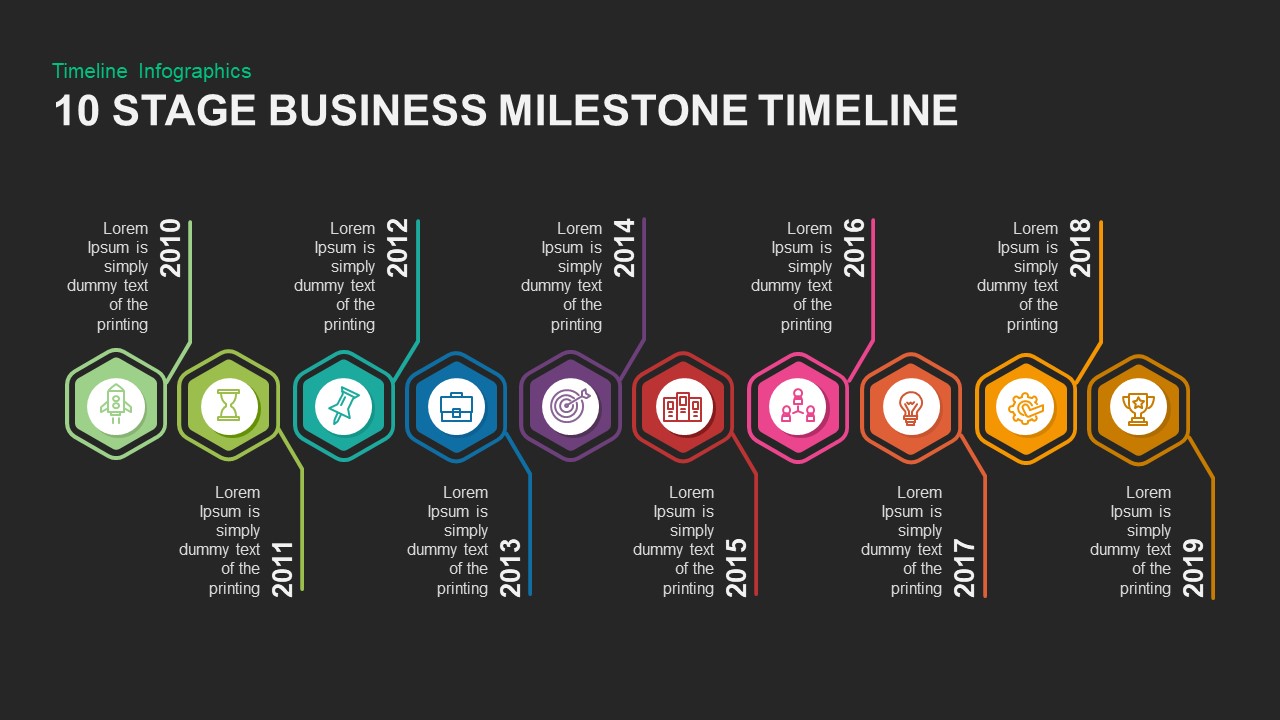 Animated 10 Stage Business Milestones Timeline Template