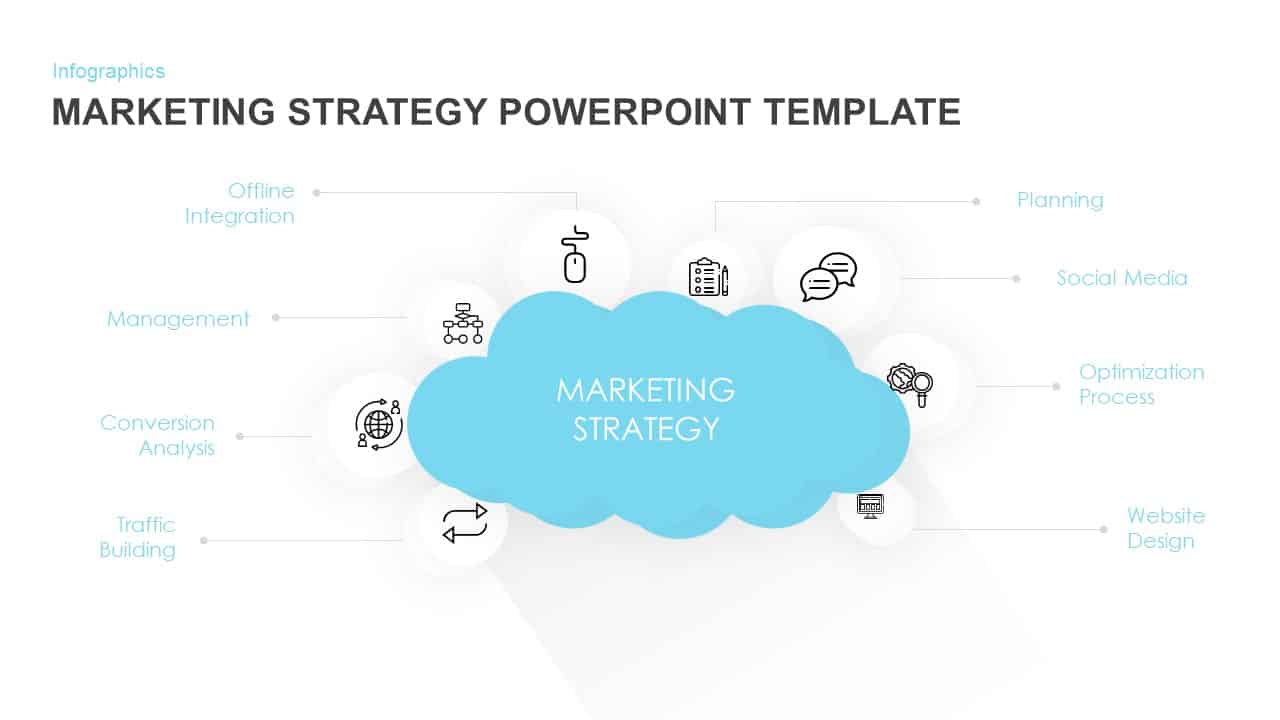 Marketing strategy PowerPoint template and Keynote