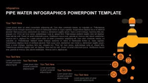 Pipe water infographics powerpoint template and keynote slide