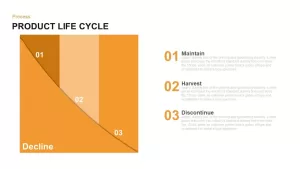 Product life cycle PowerPoint template and keynote