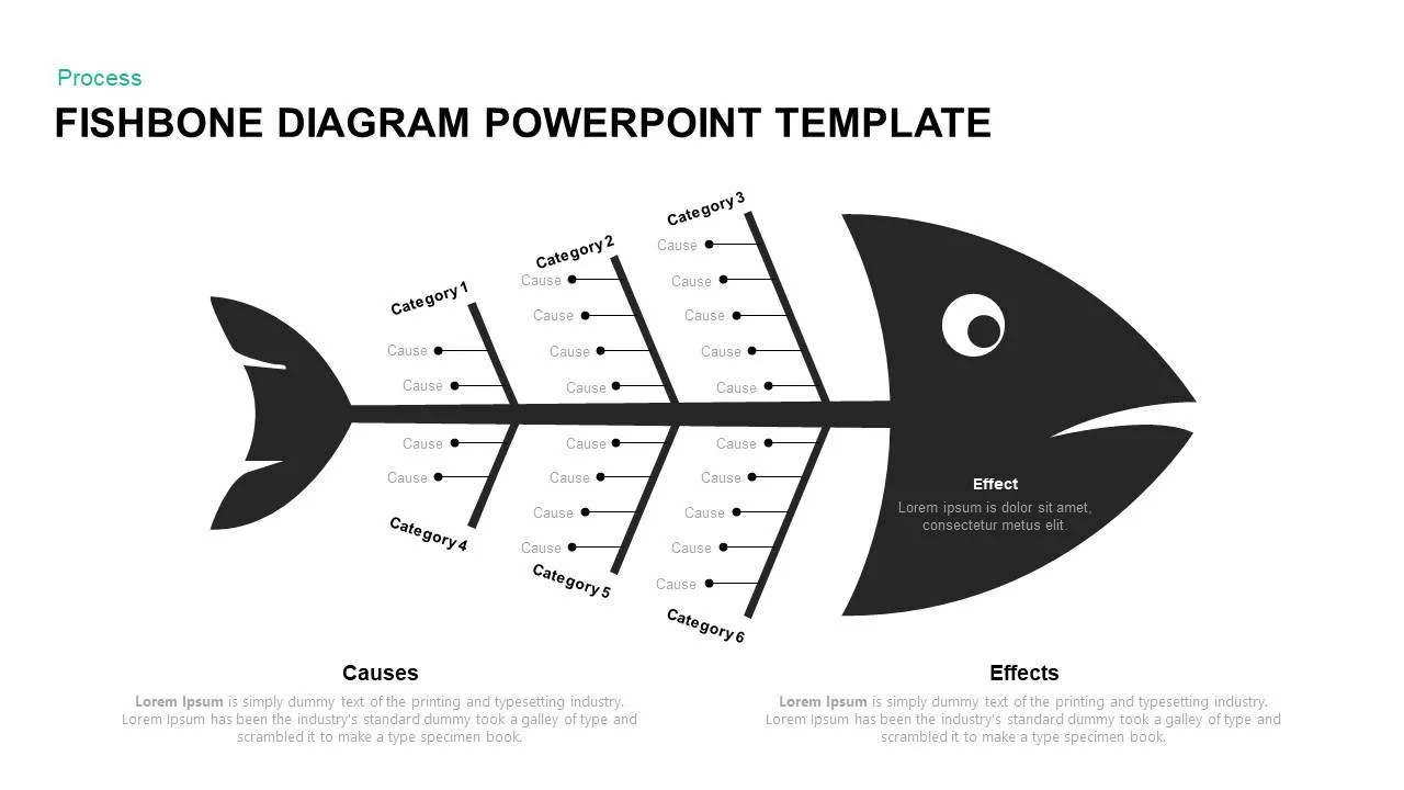 Fishbone diagram PowerPoint template and keynote