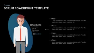 SCRUM Template for PowerPoint