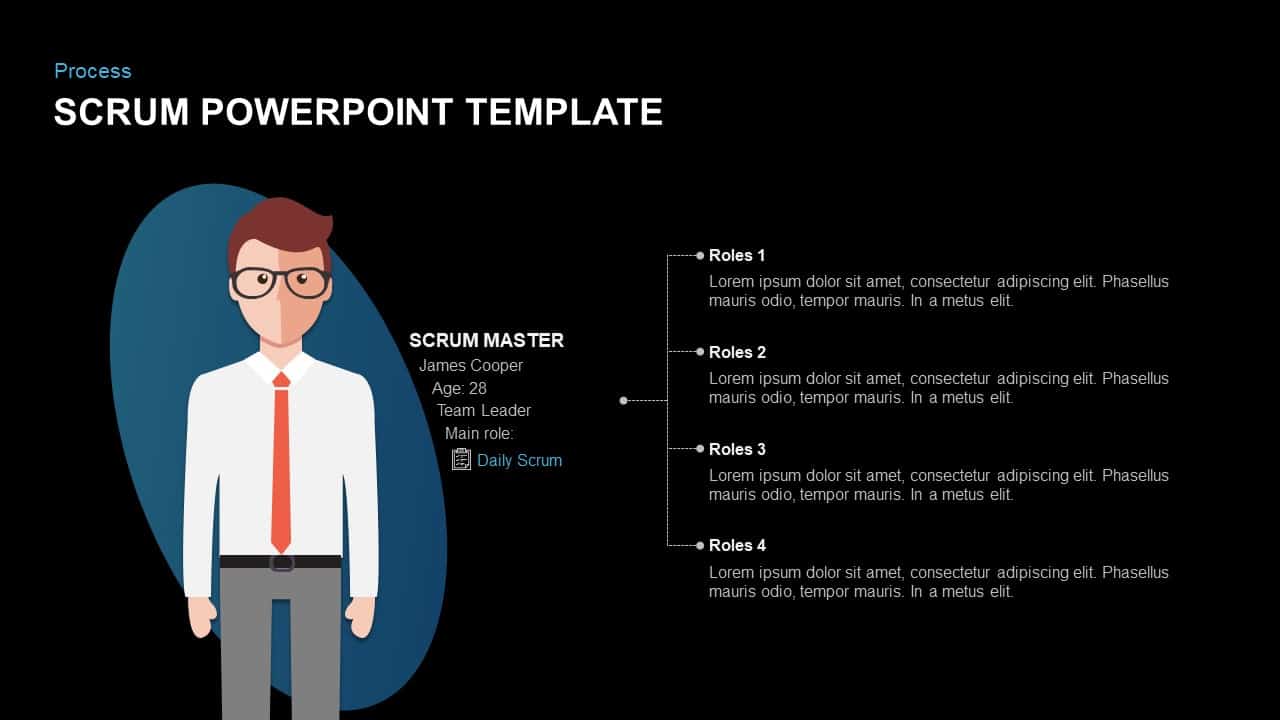 SCRUM Template for PowerPoint