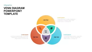 Venn diagram PowerPoint template