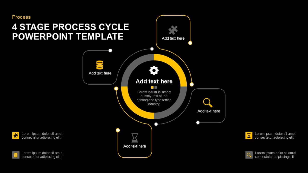 4 Stage Process Cycle Template for PowerPoint