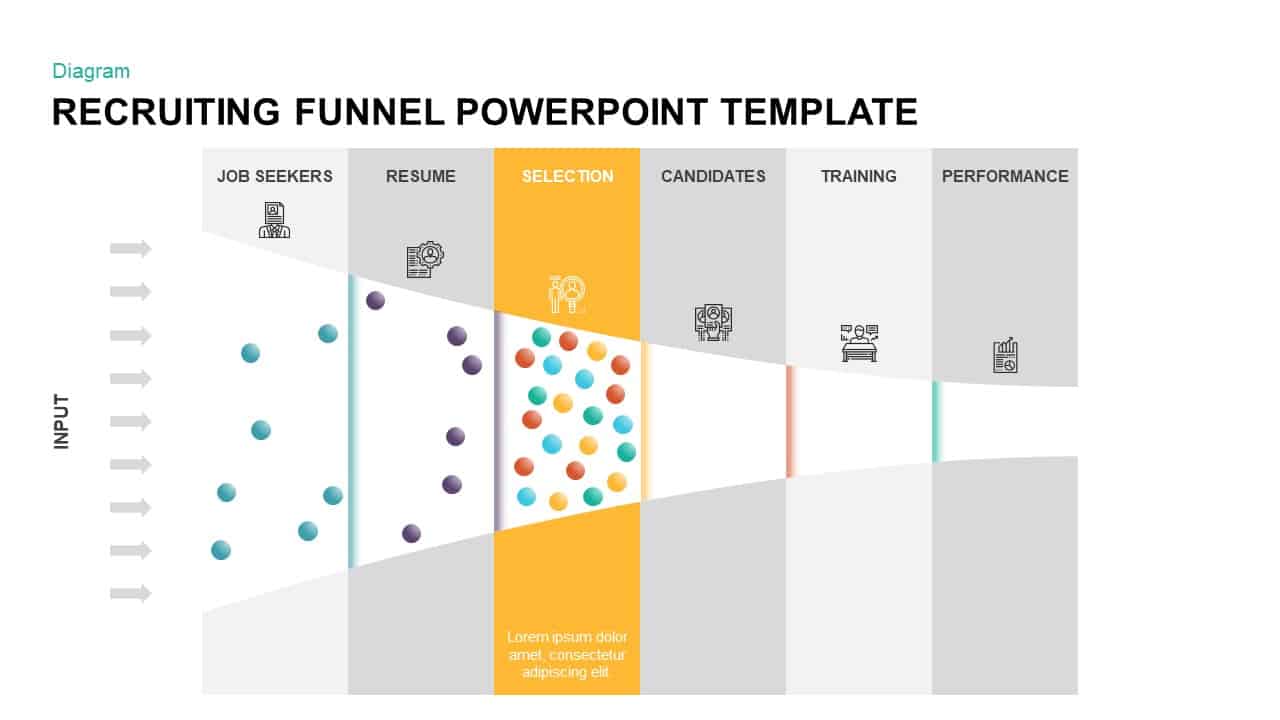 Animated Recruiting Funnel PowerPoint Template