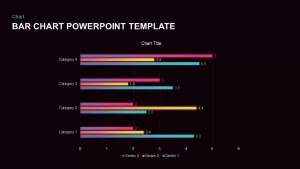 Bar chart PowerPoint template