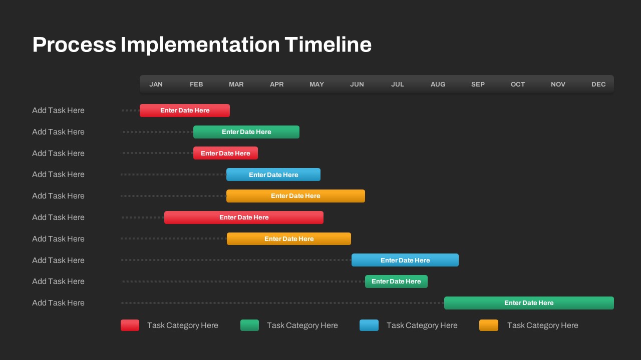 Process Implementation Timeline Presentation Template