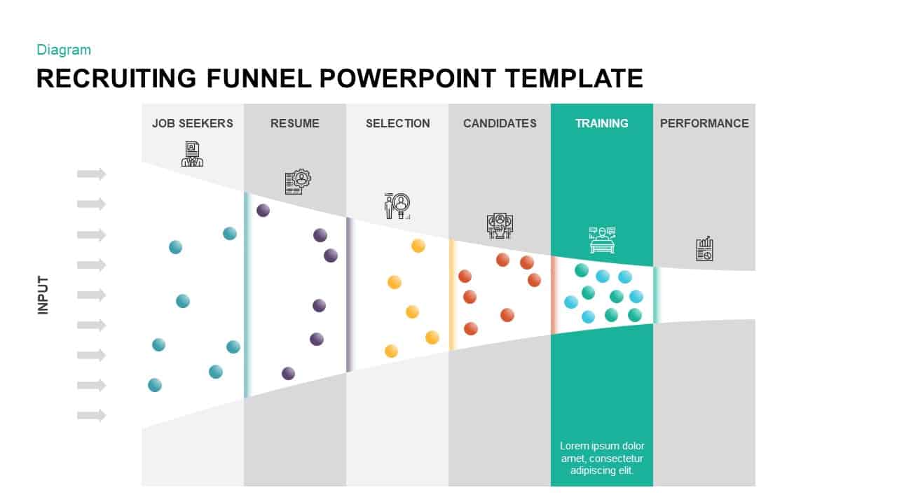 Recruiting Funnel PowerPoint Template