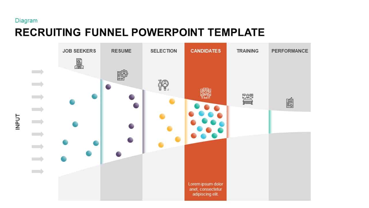 Recruiting Funnel PowerPoint Template