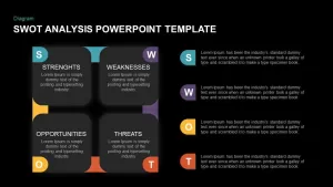 SWOT Analysis PowerPoint Template