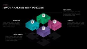 SWOT analysis with puzzle pieces PowerPoint template