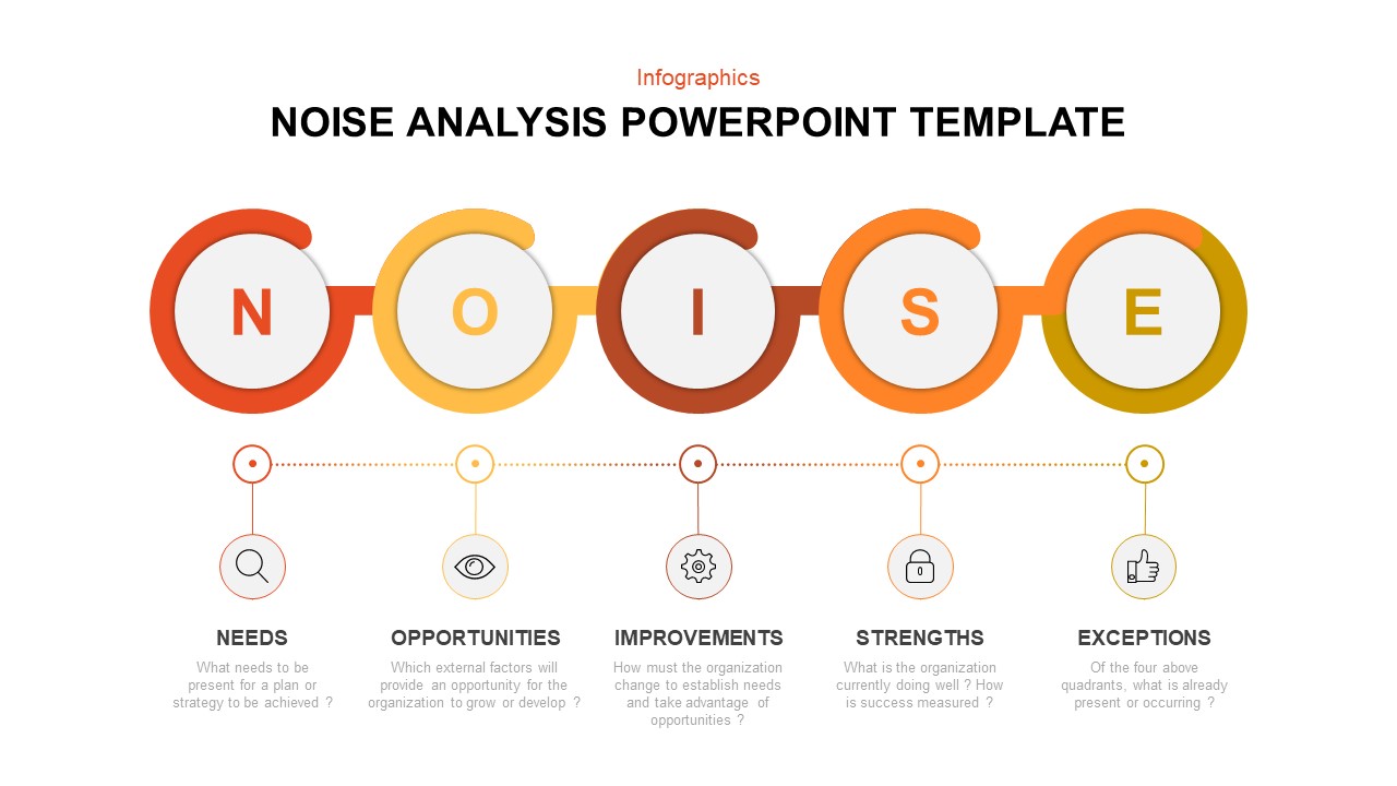 noise analysis powerpoint template