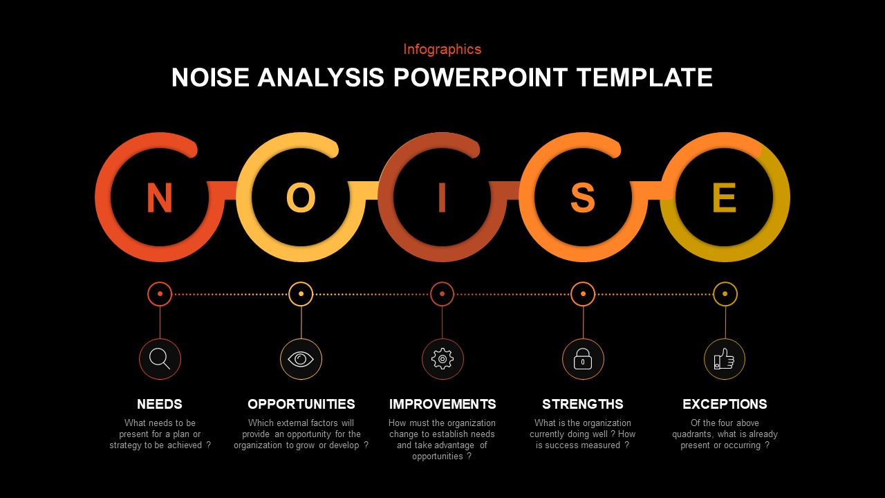 noise analysis powerpoint template dark