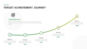 target achievement timeline PowerPoint template