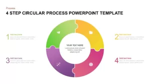 4 step circular process PowerPoint template