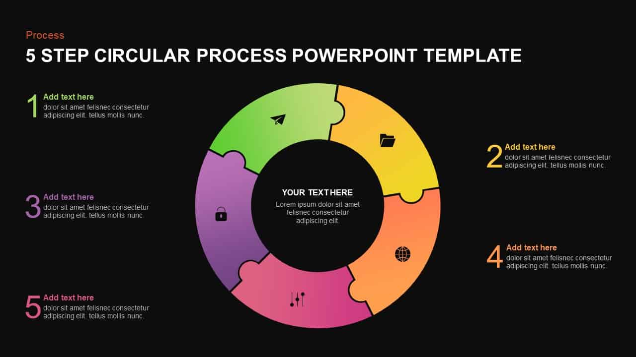 5 step circular process template for PowerPoint