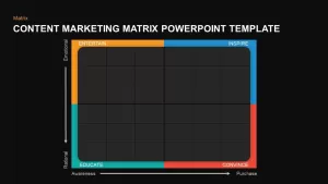 Content marketing PowerPoint template