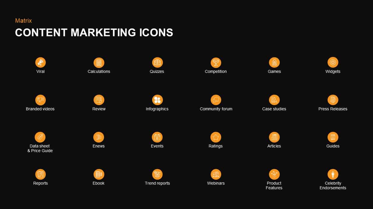 Content marketing matrix icons